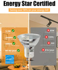 Bright 5.5W GU10 LED Bulbs With 5000K Daylight White, 500 Lumen, 40 Degree Beam, Energy Star certified, track lighting
