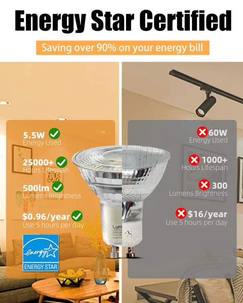 Bright 5.5W GU10 LED Bulbs With 5000K Daylight White, 500 Lumen, 40 Degree Beam, Energy Star certified, track lighting