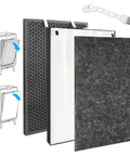 All-In-One Replacement Filters For Air220 And Air320 Purifiers, Pre-Filter 2678 And 2804, Activated Carbon Filter 2677, Upgraded H13 True HEPA shown