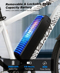 Removable battery on Beast Of An All Terrain Electric Bike For Adults With 500W Peak Motor 20 MPH Top Speed Up To 40 Mile Range