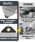 Comparison of 12 mil thick Beast Mode Tough 12 Mil Heavy Duty Waterproof Tarp with grommets versus low weave tarp.