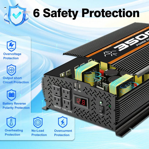 Heavy Duty Road Ready 3500W Power Inverter For Cars Trucks Rvs And Solar Rigs DC To AC Converter showing internal components and safety features.