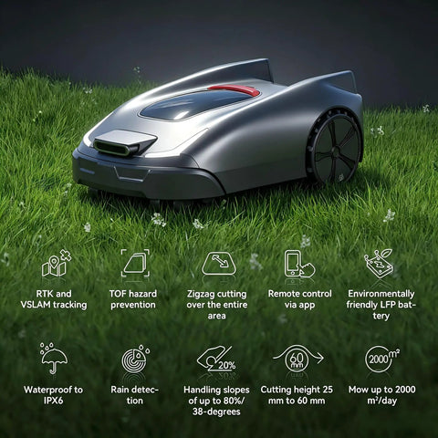 Robot Lawn Mower With RTK And Vision Navigation For Ultra Precise Home Lawn Care Up To 2000 Sq M Virtual Boundaries Multi Zone Management App Control Smart Obstacle Avoidance Fully Automatic Mowing, on grass with icons detailing features like RTK and battery life.