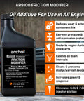 Diesel Friction Modifier Two 16oz Bottles Value Pack For HEUI Injectors, Fixes Injector Stiction And Cold Start Misfires