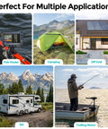12V 100Ah LiFePO4 Battery With 1280Wh 120A Smart BMS Low Temp Cutoff 15000 Cycles used in RV, boat, camping, and solar