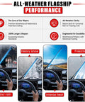 Atlas Windshield Wiper Blades performance in rain, snow, heat, and freezing conditions, showing durable and weatherproof features.
