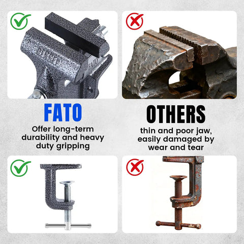Heavy Duty 3 Inch 360 Swivel Clamp On Bench Vise Drops A Knockout 800 Pound Lockdown Grip For Wood And Metal Fabrication Shop Projects And Diy Builds comparison with inferior vises.