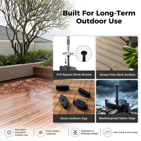 Built Solid Backyard Essential 600 Preloaded Stainless Steel Hidden Deck Fasteners Bulk Kit for Composite Board setup with weatherproof clips.
