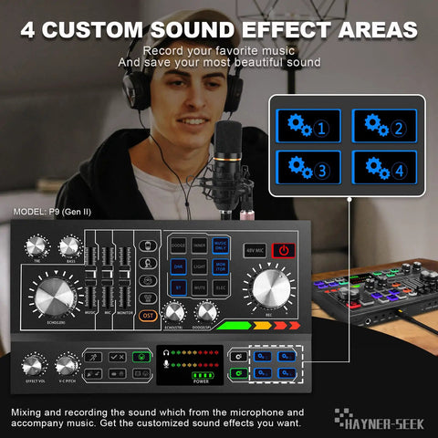 Two Person Podcast Gear Bundle With Dual Audio Mixer And Condenser Mics in use for recording with custom sound effects