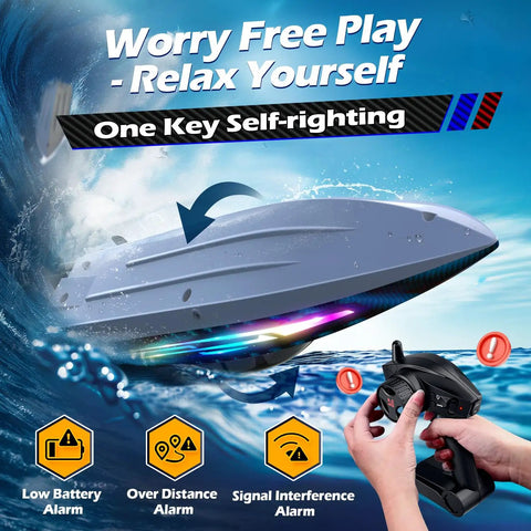 High Speed RC Boat 30KMH With Waterproof Hull, Self Righting, 2.4GHz Remote, LED Lights, Featured in Water, Blue Background