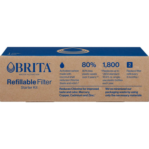 Packaging of Refillable Water Filter Starter Kit For Pitchers And Dispensers BPA Free Includes 1 Reusable Filter Shell And 3 Refills.