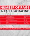 Number of rags chart for Recycled White Fleece Rags 50 Lb Box For Cleaning And Polishing Auto Home And Workshop Low Lint Mad Absorbent Wipes