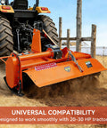 Workhorse 53 Inch 3 Point Rotary Tiller Attachment for Cat 1 Tractors with PTO Drive 540 RPM Gearbox in field use
