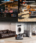Go To Off Grid Power Station With 3600W Peak Output And 3600Wh LiFePO4 Battery used in camping, home backup, and outdoor work