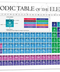 Laminated 17x27 Inches 2025 Periodic Table Poster For Science Classrooms And Homeschool Labs With Up To Date Element Data Tough Writable Surface Kid Friendly Chemistry Reference For Teachers And Students Dope Classroom Must Have.