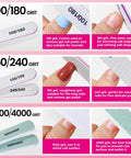 Manicure Kit For Women With Pro Nail Files And Buffers showing various grit levels for different nail care uses.