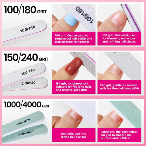 Manicure Kit For Women With Pro Nail Files And Buffers showing various grit levels for different nail care uses.