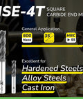 1/32 Inch Micrograin Carbide Square End Mill Set, 4 Flutes, ISE1/32 4T, used for alloy steels, hardened steel, cast iron