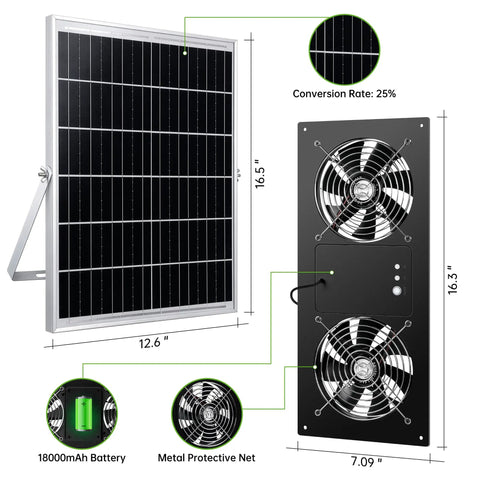 Solar Powered Dual Exhaust Fans For Chicken Coops With 18000mAh Battery And Two Timers, Delivers All Day No Fuss Cooling Breeze And Around The Clock Strong Airflow For Greenhouses, Dog Houses, Attics, Sheds And Cabins