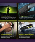 Your Go To Rechargeable Tactical Headlamp With 230 Degree Wide Beam LED USB C Powered Motion Sensor 350 Lumens IPX4 Waterproof Hands Free Outdoor Light For Camping Hiking Running And Night Adventures showing features and usage examples.