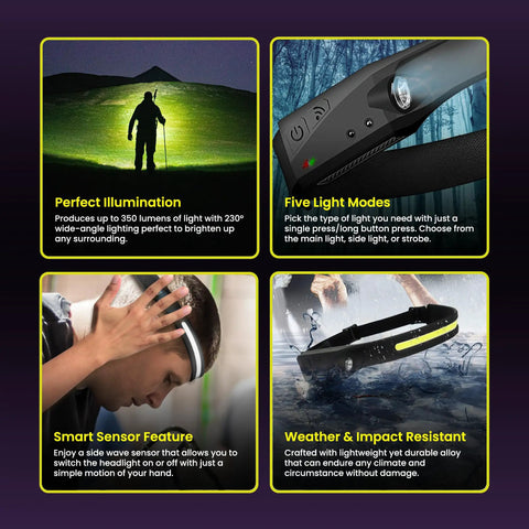 Your Go To Rechargeable Tactical Headlamp With 230 Degree Wide Beam LED USB C Powered Motion Sensor 350 Lumens IPX4 Waterproof Hands Free Outdoor Light For Camping Hiking Running And Night Adventures showing features and usage examples.