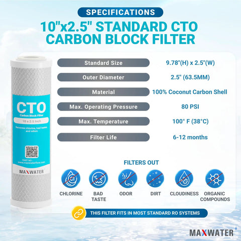 Image of 5 Micron CTO Carbon Water Filter Cartridge 10 By 2.5 For Whole House Filtration 25 Pack, labels show material and size.