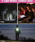 Demonstration of Pink Mini LED Flashlight With 3 Modes High Low Strobe Includes 3 AAA Batteries Water Resistant Pocket Size Flashlight
