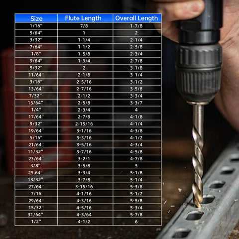 Top Tier 115 Piece M35 Cobalt Drill Bit Set With 135 Degree Split Points For Tough Hardened Metal Wood Plastic Projects Plus Indexed Metal Case Included size chart and drill bit in use