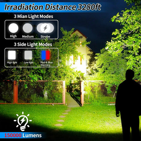 Rechargeable LED Spotlight Flashlight 2500 Lumens With Four Modes illuminating a yard from a distance, IPX5 waterproof searchlight