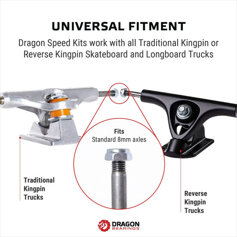 Speed Kit Spacer Washer And Axle Nut For Skateboard And Longboard Bearing Performance Boost Universal Truck Fitment diagram.