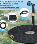 Non Expanding Garden Hose 150 Ft With Ten Pattern Spray Nozzle, Kink Free Flexible Water Hose, Lightweight And Durable, Leak Proof, Three Quarter Inch Swivel Connectors, Strong Fabric, Portable Storage Strap, Perfect For Yard And Garden. coiled