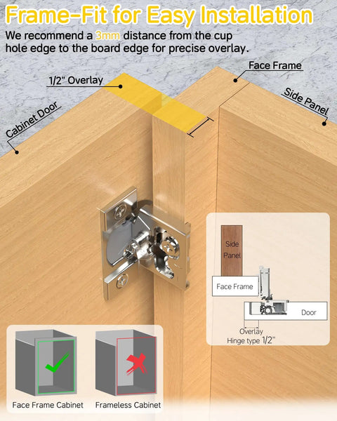 Installation guide showing twenty pack heavy duty soft close cabinet hinges for half inch overlay face frame doors.
