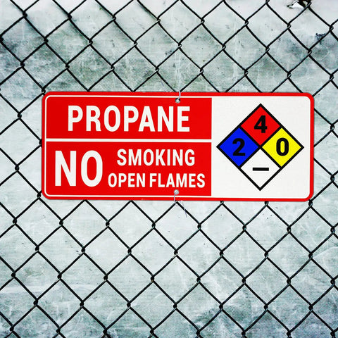 Propane Safety Sign Set No Smoking No Open Flames Aluminum Warning Signs With NFPA Symbol 9.84 By 3.93 Inches 2 Pack