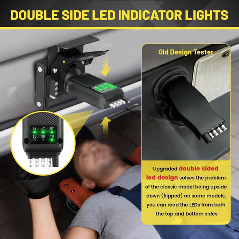 3 in 1 Trailer Plug Tester for 4 Pin Flat, 5 Pin Flat, and 7 Pin RV Connectors With Double Sided LED Indicators mounted on a trailer