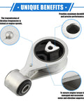Bolt On Engine Mount Bracket For Nissan Rogue 2008 To 2013 Rogue Select 2014 To 2015 XTrail 2008 To 2013 Sentra 2007 To 2012 OE 11350JY20A Direct Fit Anti Deform Metal Silver Tone Mount Bracket To Stop Rattle And A Smooth Ride with labeled benefits