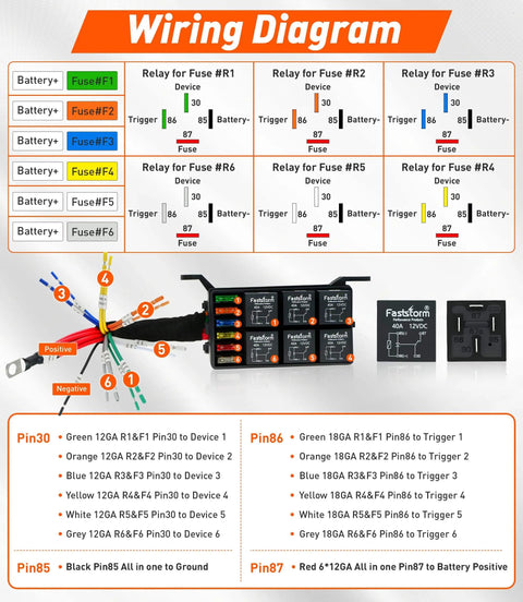 Beefy 6 Way Waterproof Fuse Relay Box With Built In Diodes Pre Wired 12 AWG Harness Includes Relays And Terminals ATC/ATO Fuses Wiring Diagram