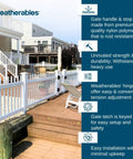 Heavy Duty Double Gate Hardware Kit For Outdoor Vinyl Fences Featuring Knockout Locking Latch with rust-resistant handle.