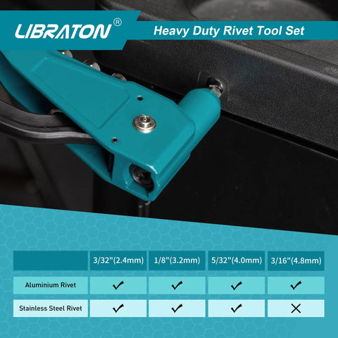 Heavy Duty Pop Rivet Gun Set With Aluminum Hand Riveter showing interchangeable heads and compatibility chart