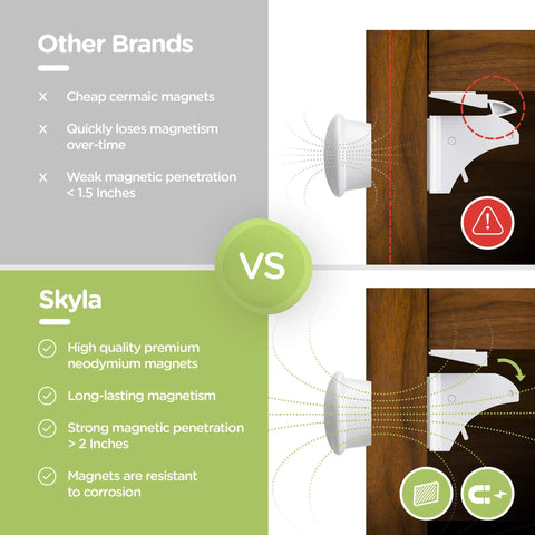 Comparison of Skyla Magnetic Cabinet Locks for Baby Proofing And Child Safety with other brands illustrating magnetic strength.