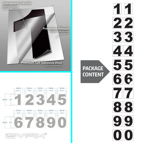 6 Inch Self Adhesive Address Number Stickers Premium Die Cut Vinyl Pre Spaced For Mailboxes Doors Windows Cars Homes Indoor Or Outdoor Use Two Sets Included Make Your House Numbers Pop with package content shown in grid, illustrating numbers 1-9, 0 twice in two columns.