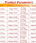 Product parameters table for Badass Heavy Duty Granite And Marble Slab Lifting Clamp For Secure Vertical Stone Handling.