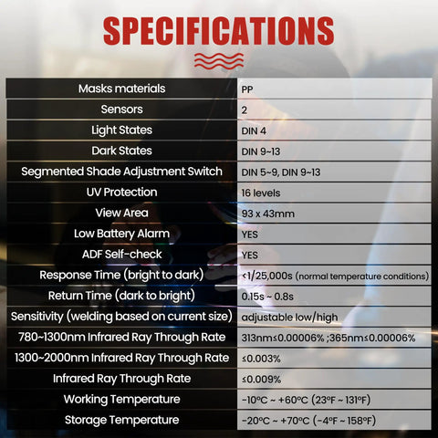 Specification table for Auto Darkening Welding Helmet With Flaming Skull Design, 3.66 Inch By 1.69 Inch View Area, Two Sensors