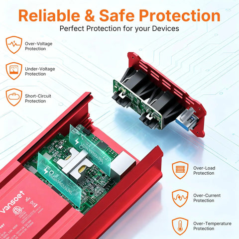 Heavy Duty Car Power Inverter Dc 12V To Ac 110V With Pd Fast Charging Dual Usb Ports internal circuit showing protection features.