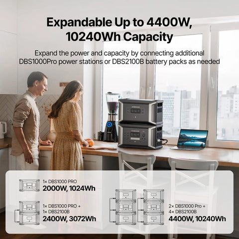 Badass High Capacity Portable Power Station Delivering Lightning Fast Solar Recharge And Reliable Juiced Backup For Home Outages Extended Weekend Getaways in kitchen setting with couple.