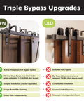 Comparison of new and old triple bypass sliding barn door hardware kits with independent tracks and easier installation.