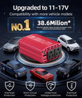 Kickass 400W Car Power Inverter DC 12V To AC 110V Dual USB C PD 30W And Quick Charge 3.0 portable adapter near various vehicles.