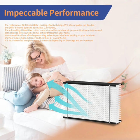 Mother and child on couch with air filter, showcasing 2 Pack 410 Replacement Filter For 410 Series Whole House Air Purifiers MERV11 16x28x4 In Easy Install