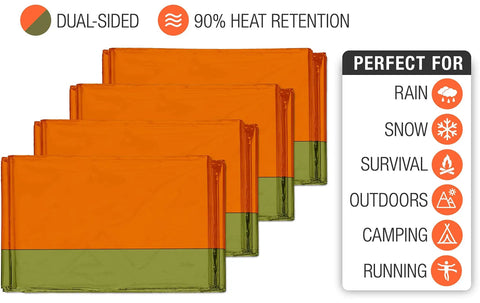 4 Pack Mylar Emergency Blankets For Survival layered view displaying dual-sided design and icons for weather uses