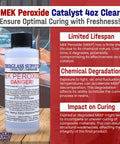 Clear MEKP Peroxide Catalyst Hardener for Polyester Resin and Gelcoat, 4 oz bottle with warnings about degradation and lifespan