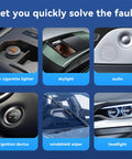 Image showcasing car components like car cigarette lighter, skylight, audio system, ignition device, windshield wiper, and headlights.
